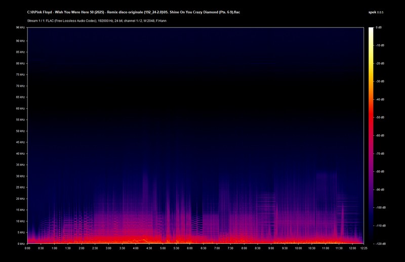 n_05. Shine On You Crazy Diamond (Pts. 6-9).flac.jpg
